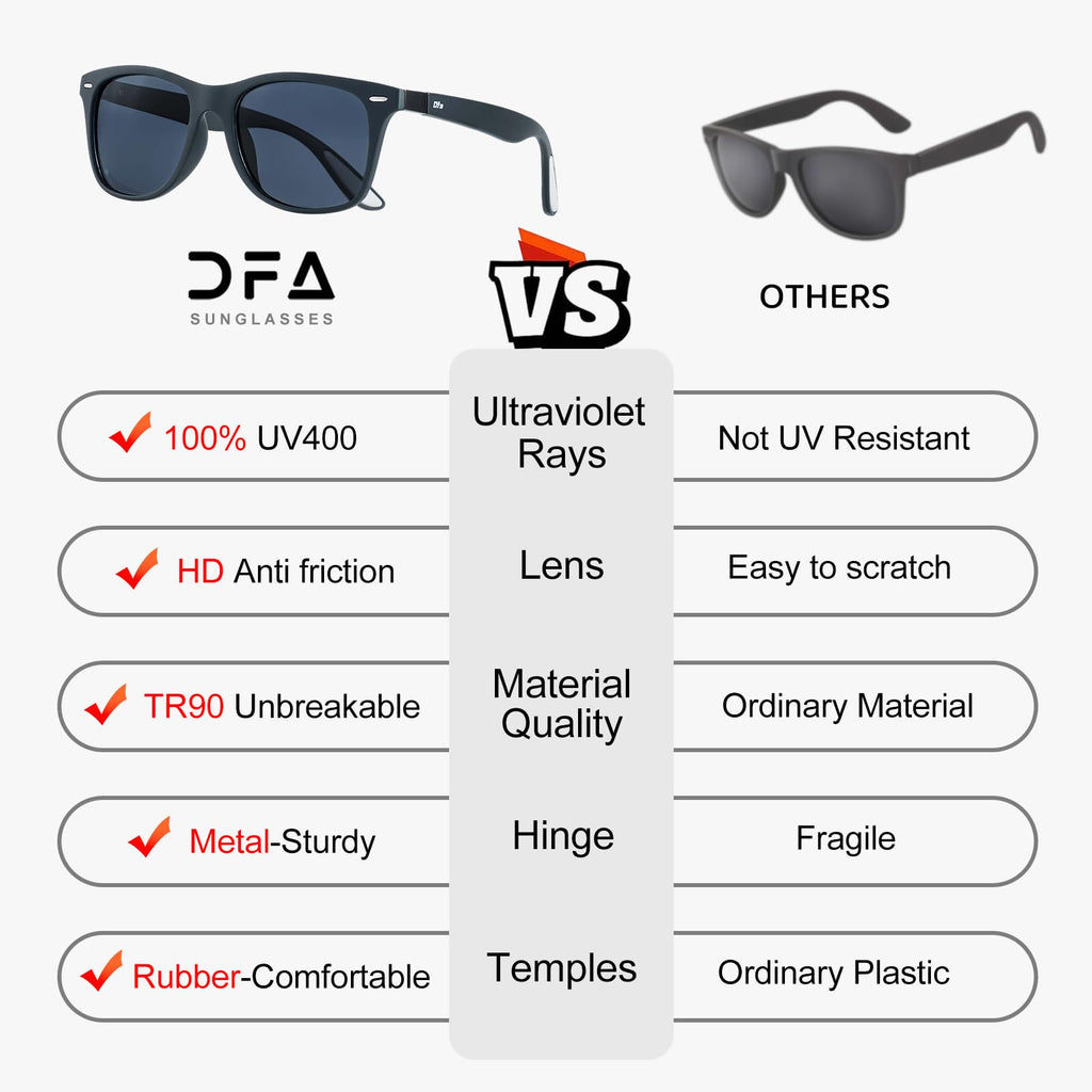 DASINGFA Polarized Sunglasses for Men Women,Lightweight TR90 Frame,UV400 Protection,Black Square Sun Glasses Driving Fishing Golf