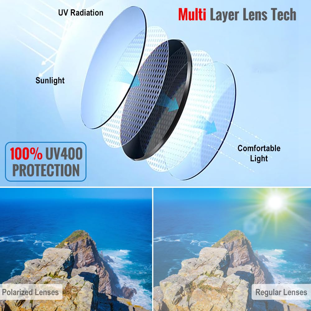 DASINGFA Polarized Sunglasses for Men Women,Lightweight TR90 Frame,UV400 Protection,Black Square Sun Glasses Driving Fishing Golf