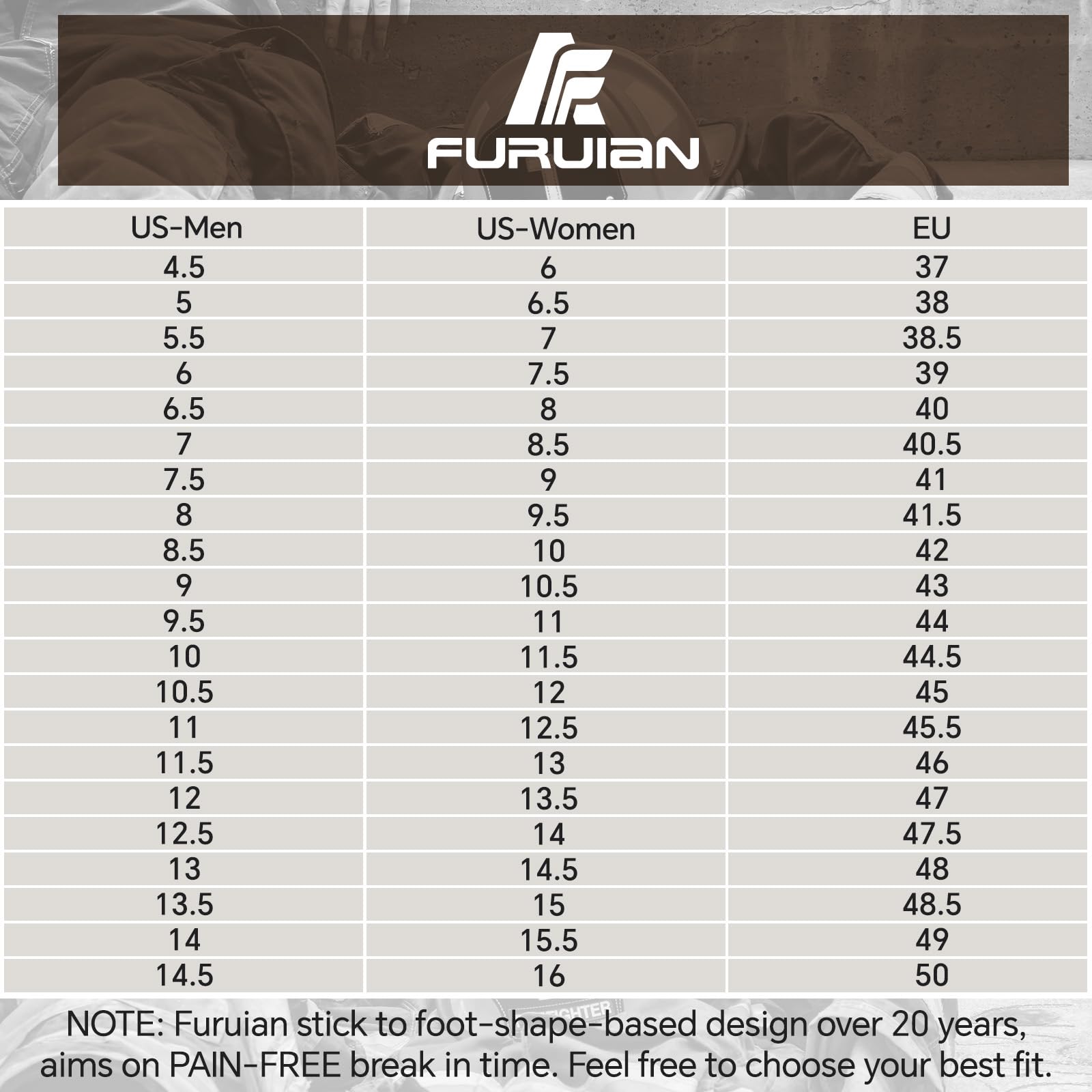 Furuian Steel Toe Boots for Men Women Comfortable Lightweight Work Boots for Men Slip Resistant High Top Steel Toe Safety Shoes Puncture Proof Indestructible Construction Boots