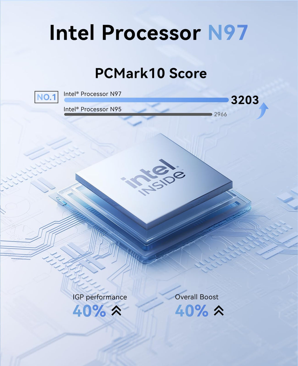 KAMRUI Essenx E1 Mini PC Computer with N97 Processor, 16GB DDR4 RAM 256GB M.2 SSD, Mini Desktop Computer Support Dual 4K, WiFi, Bluetooth, Ethernet, HTPC for Business, Education, Home