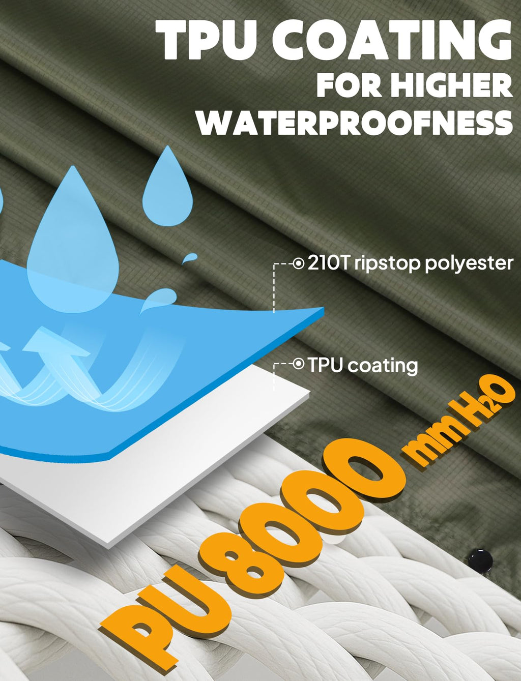 ANYOO Hooded Rain Poncho for Adults Waterproof Lightweight Rain Coats for Men Women Reusable Rain Jacket for Emergency Camping Outdoor Activities(Army Green) One Size