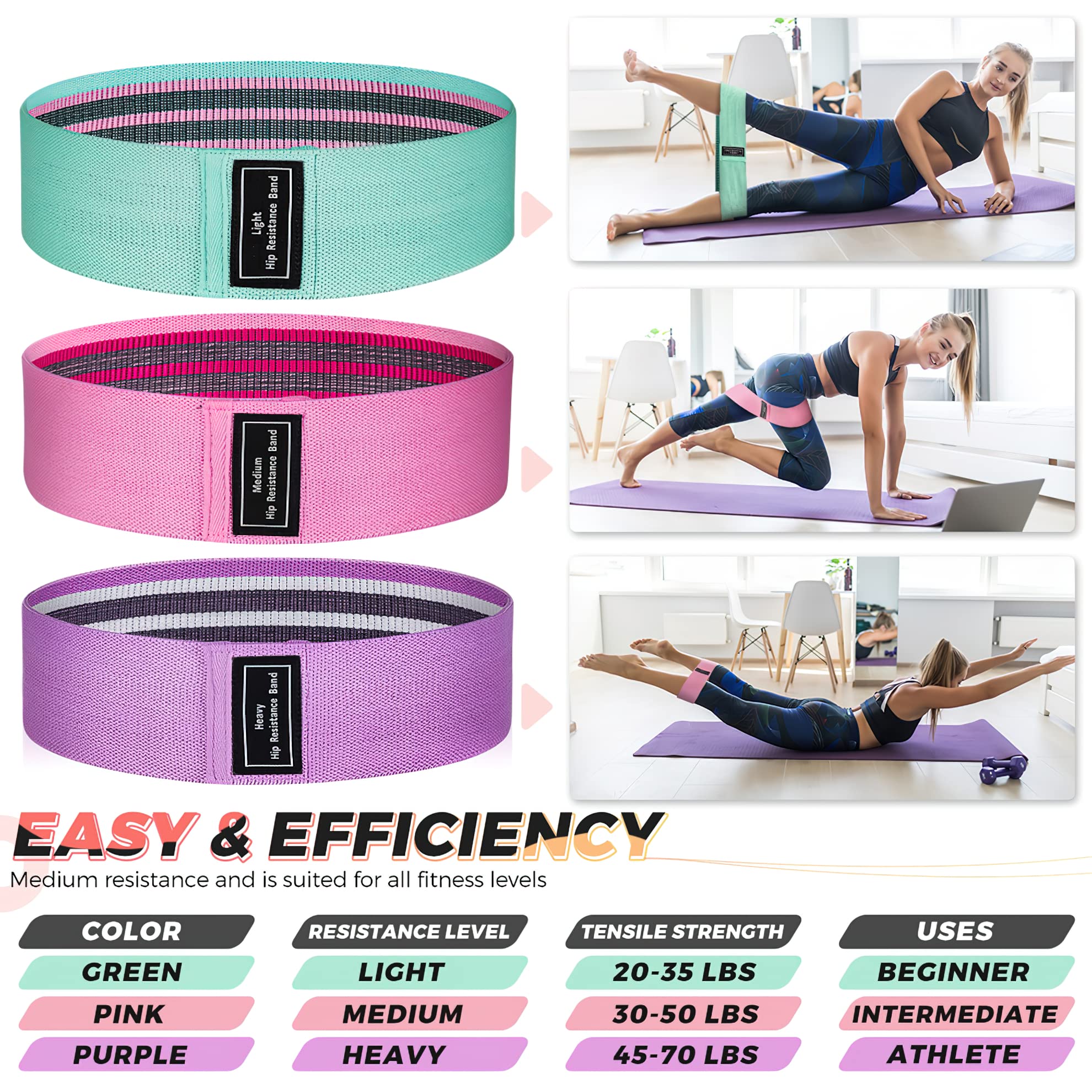 Renoj Resistance Bands, Yoga Starter Sets for Women and Men, 3 Set of Stretch Exercise Workout Bands for Booty Legs, Elastic Pilates Flexbands