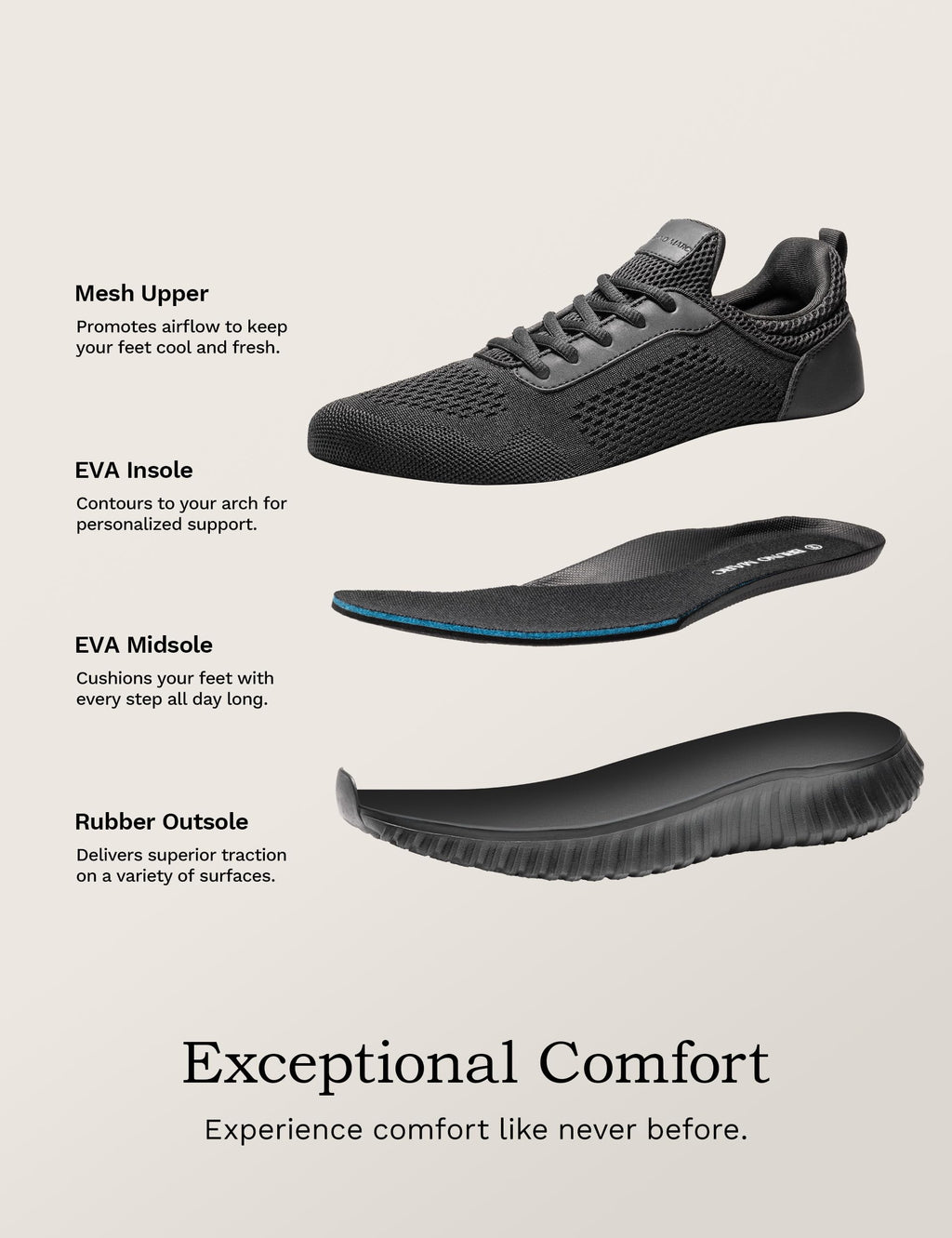 Bruno Marc Men's Non Slip Work Shoes Walking Zapatos Trabajo Black & Lightweight Food Service Chef Kitchen Restaurant Resistant Sneakers,Size 11,Black,SBWO2302M