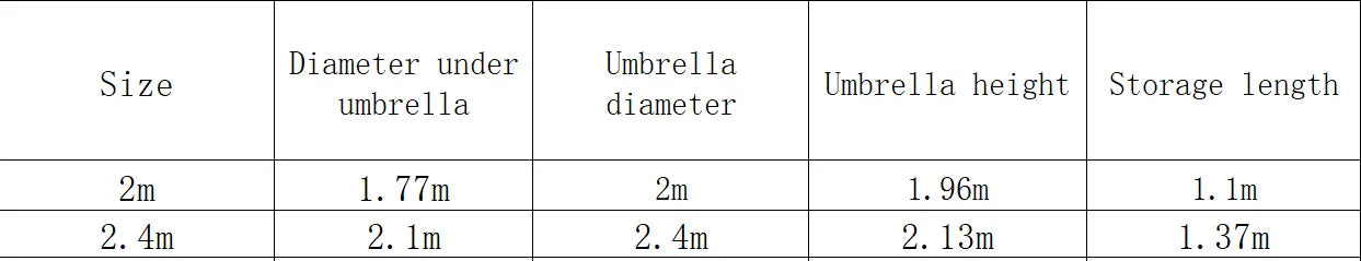 Beachside UV Umbrella